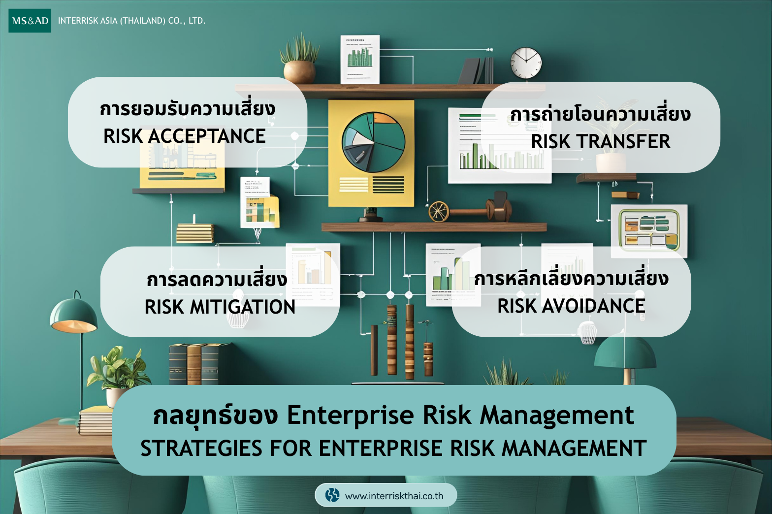 What Is Enterprise Risk Management? A Guide for Resilience